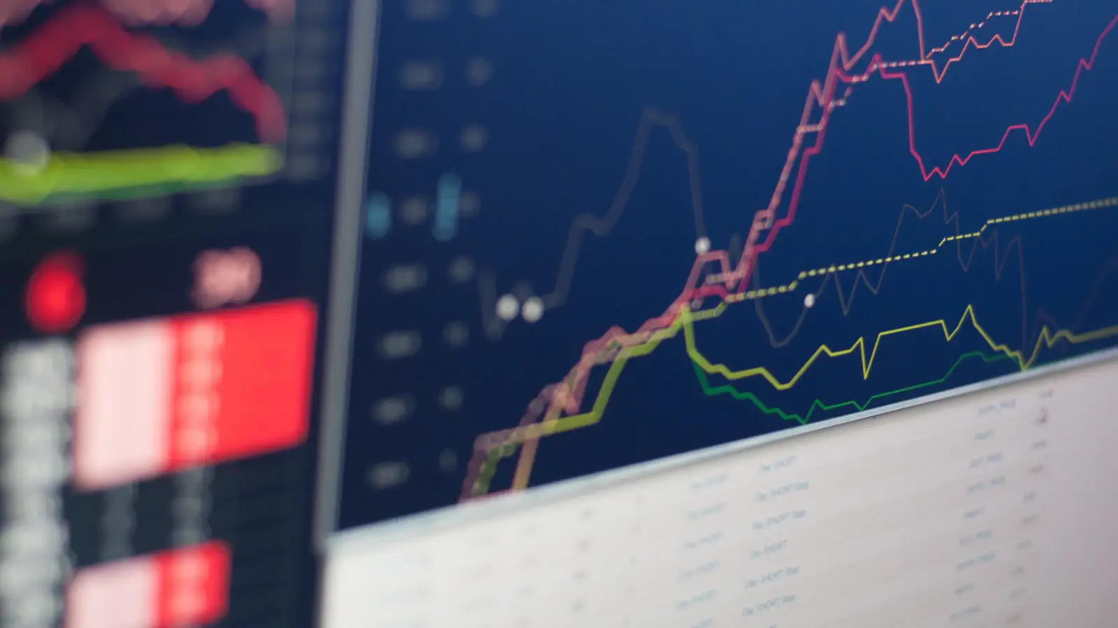 Close-up of a monitor displaying financial charts, representing transaction monitoring and AML screening